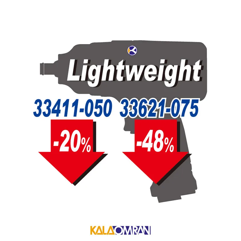بکس بادی مدل 33681-101 کینگ تونی