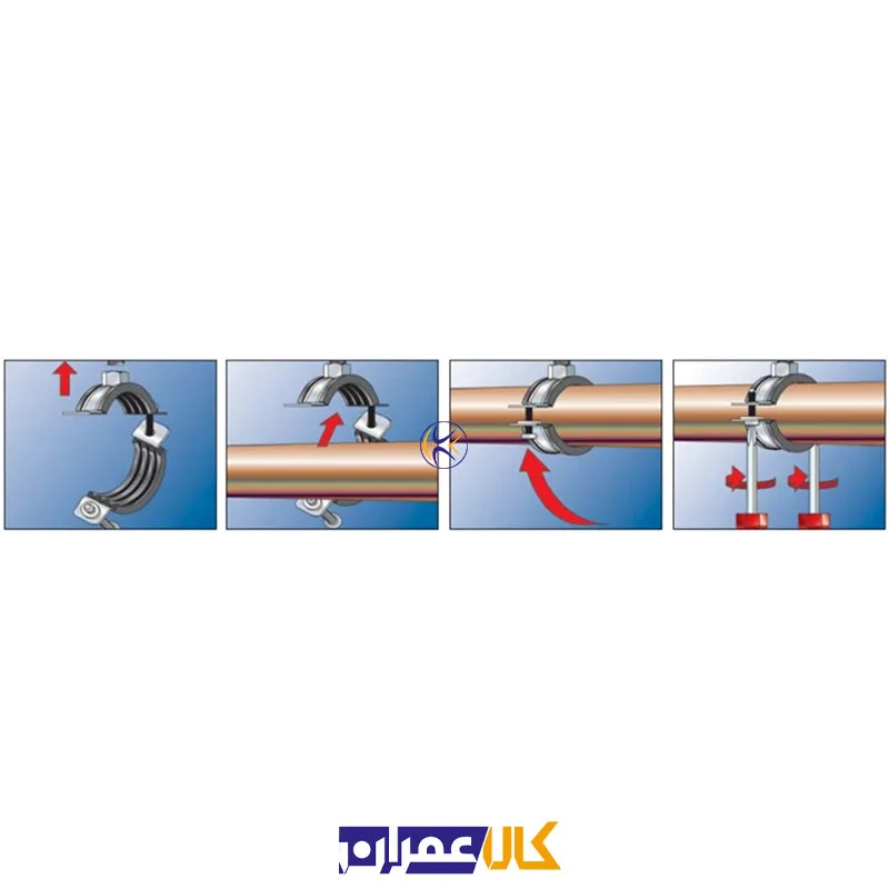 بست روکش دار دو پیچ 8 ″ کانکت
