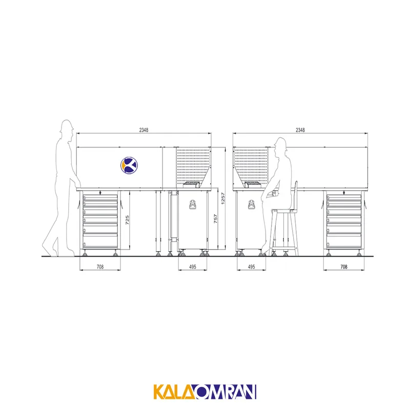 میز کار