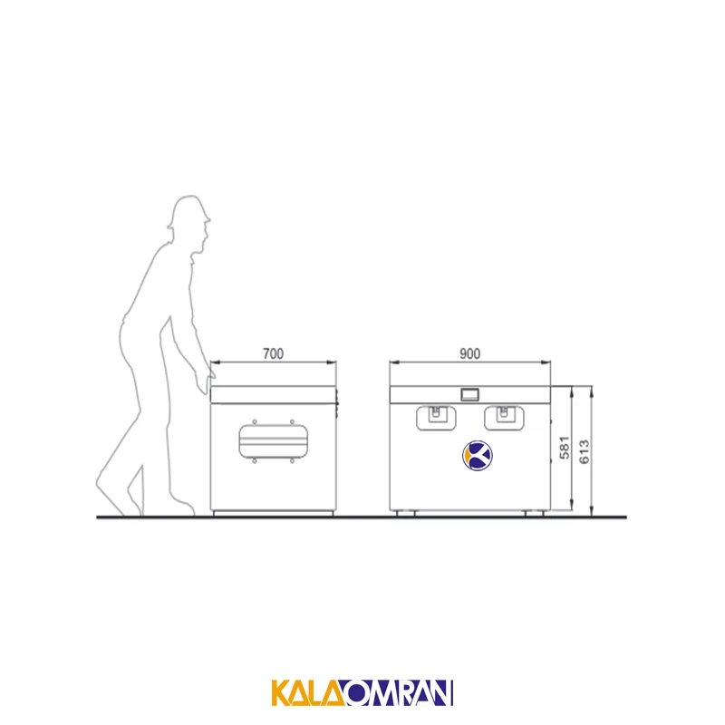 جعبه ابزار ترانزیتی شاهرخ ابزار کد MW500F