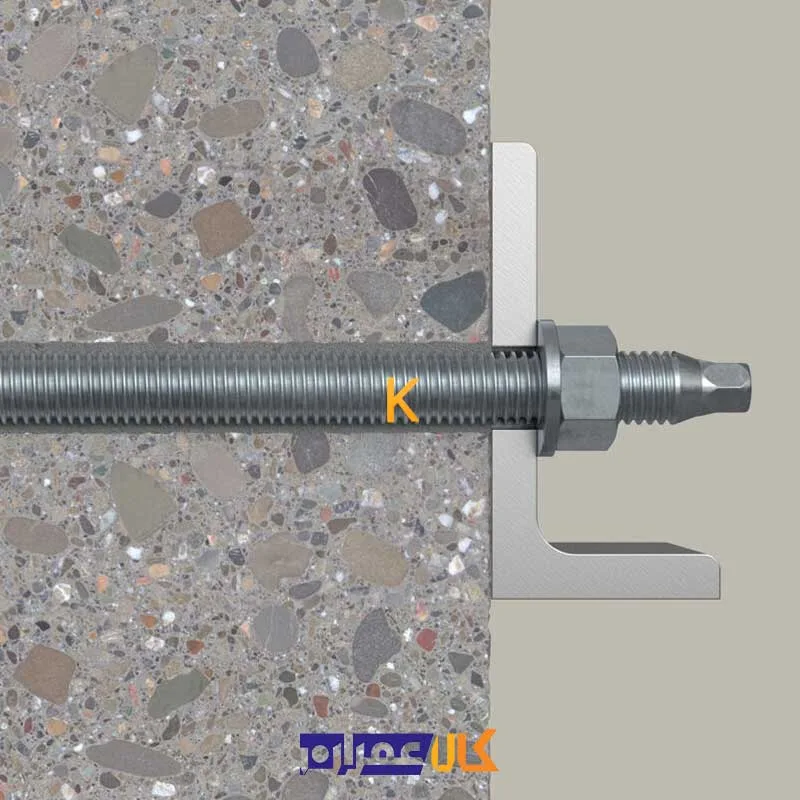 راد تمام رزوه 10/130
