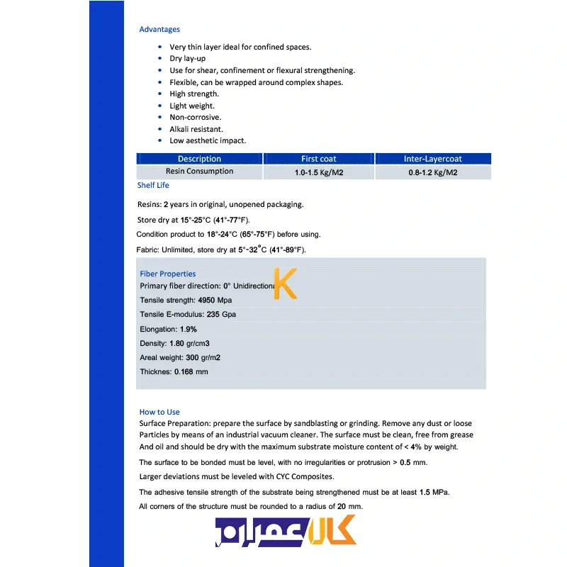 الیاف CFRP کربن 300 گرم CYC