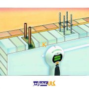 ابزار اندازه گیری لیزر لاینر