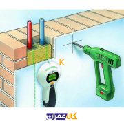 اسکنر دیجیتال مدل 080.972A لیزر لاینر