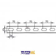 پروفیل متوسط
