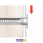 گیره لوله آپولو