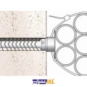 گیره کابل سایز 6