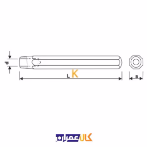 سنبه تنظیم پرچ ایران پتک
