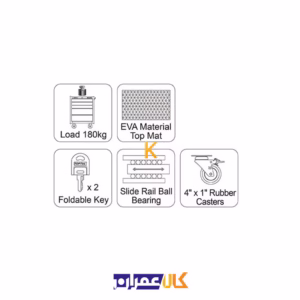 قیمت جعبه ابزار 5 کشو چرخ دار مدل TCAB0501 تاپ تول