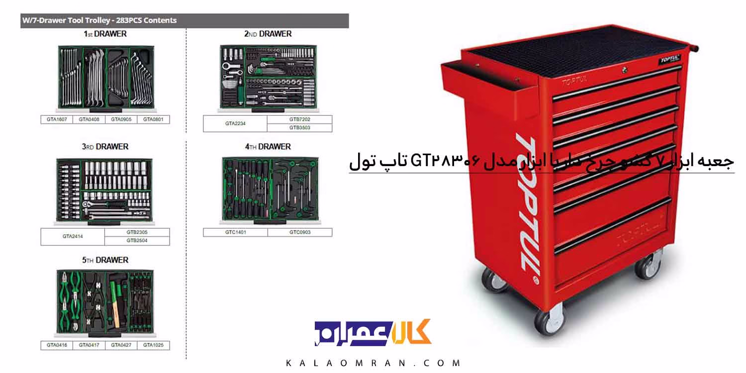 جعبه ابزار 283 پارچه چرخ‌دار 7 کشو سری PRO-LINE از برند معتبر تاپ تول (TOPTUL)