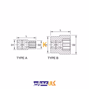 نمایندگی بکس تکی 1/4 اینچ کوتاه 12 پر مدل BBEB08 تاپ تول