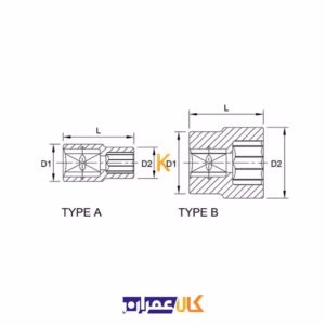 نمایندگی بکس تکی 3/4 اینچ کوتاه 12 پر مدل BAEB24 تاپ تول