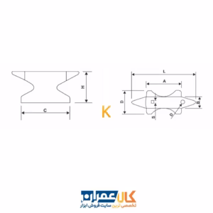 سندان آهنگری ایران پتک