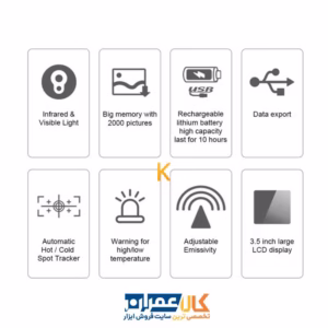 خرید آنلاین دوربین حرارتی Mileseey TR120