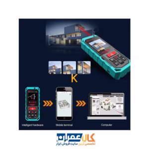 خرید متر لیزری Mileseey مدل S2-150M